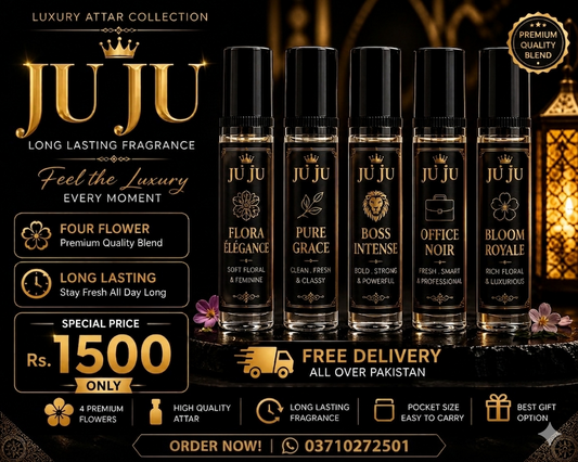 Juju Perfume Tester
